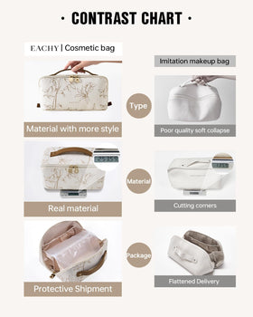 Compartiment transparent pour pinceaux de la trousse de maquillage EACHY