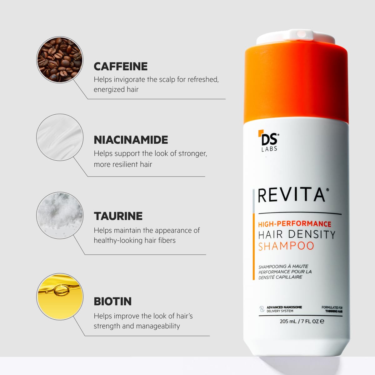 Composition du shampooing Revita ds labs avec ingrédients naturels
