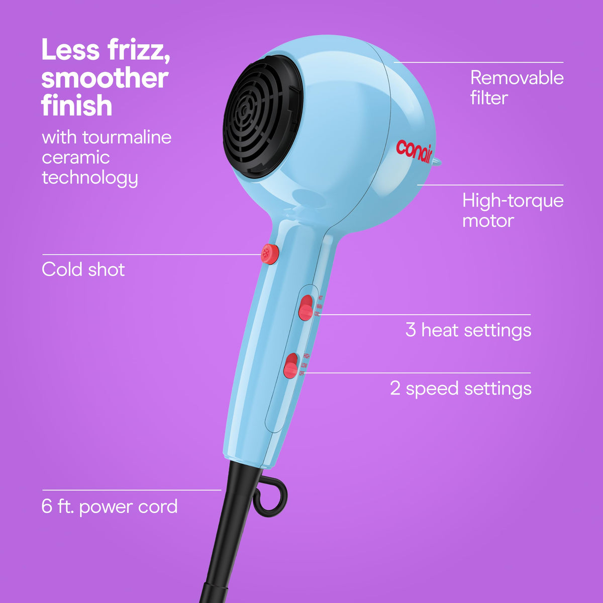 Conair Sèche-Cheveux Cake Pop bleu dans un environnement de salle de bain