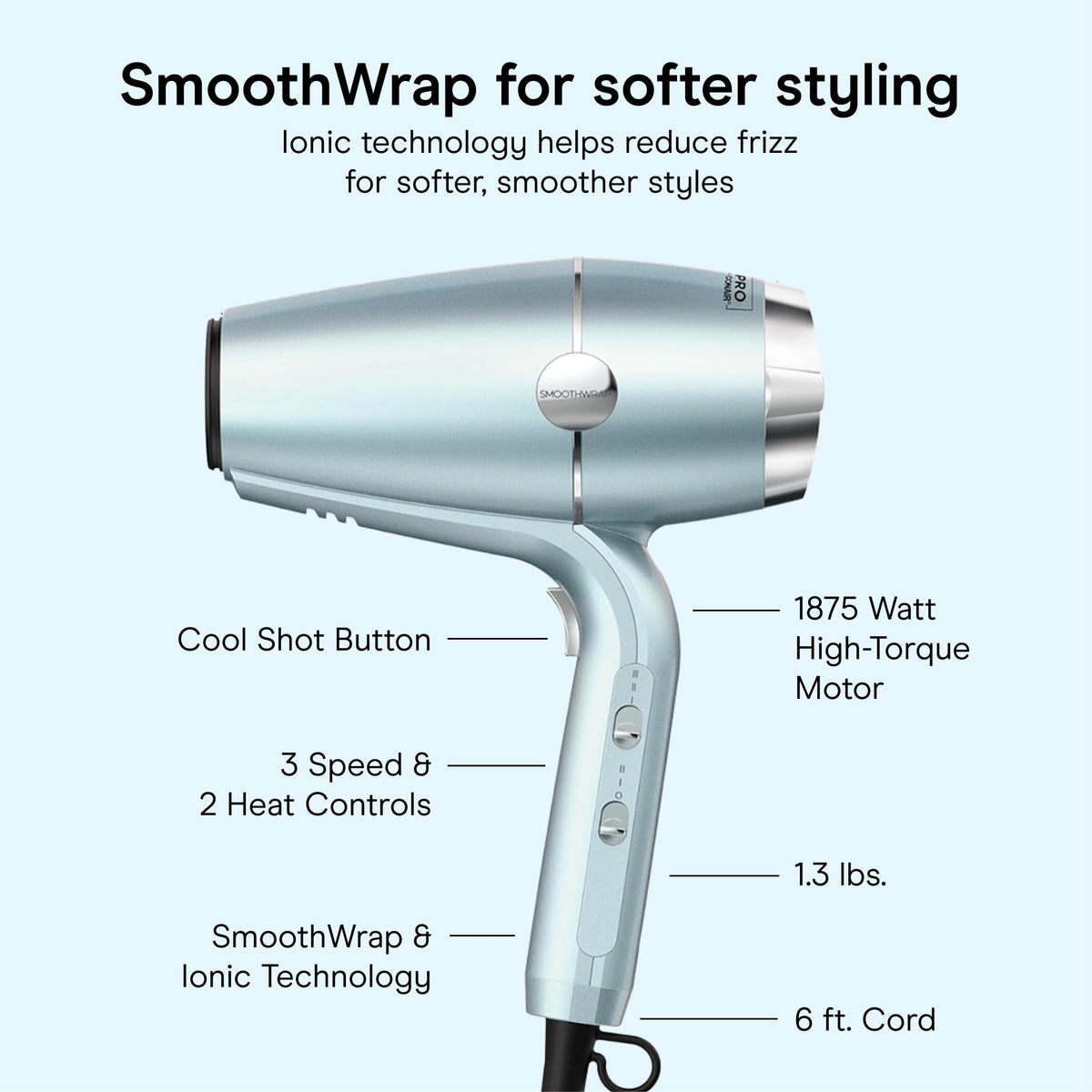 Conair Sèche-Cheveux SmoothWrap 1875W avec accessoires inclus
