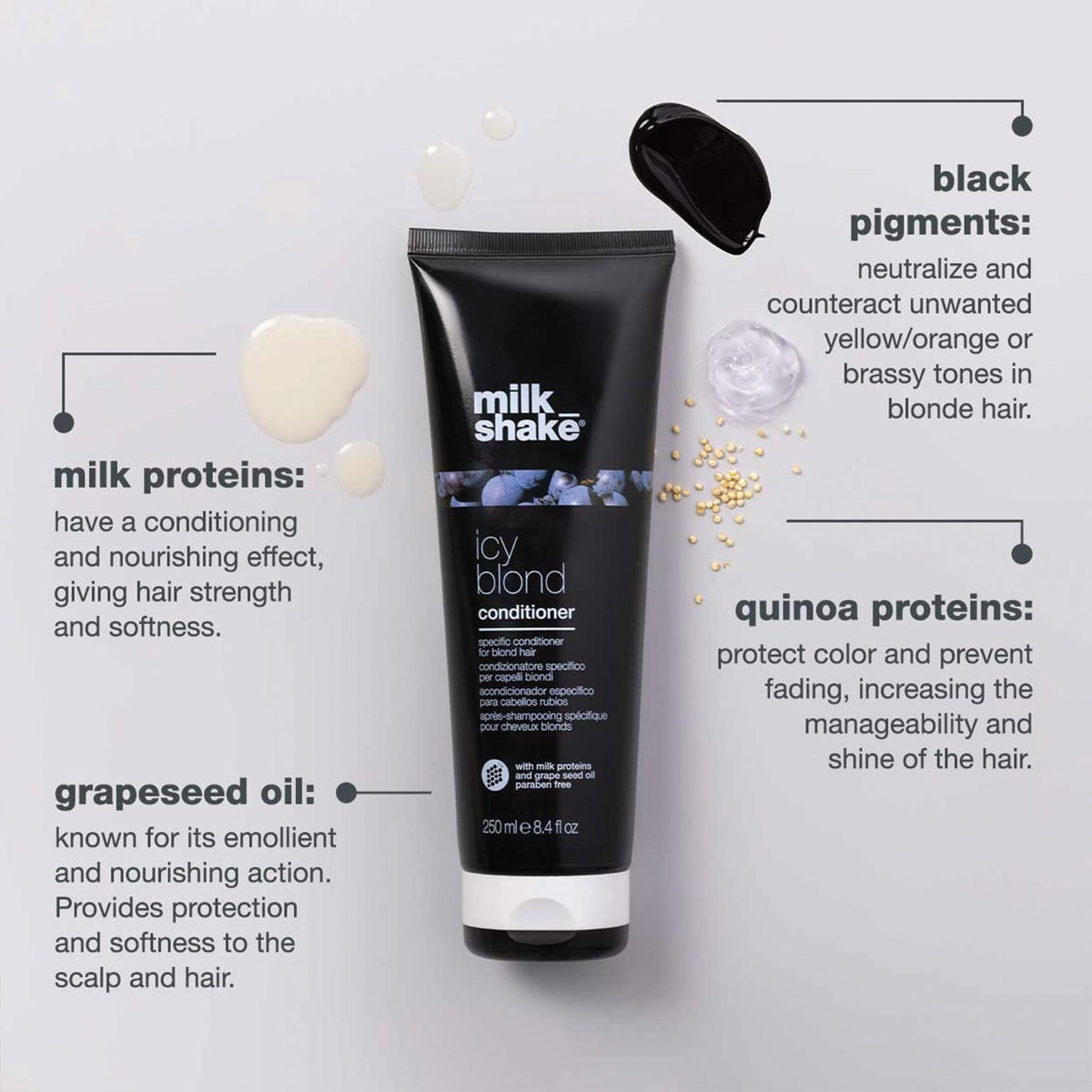 Conditionneur milk_shake Icy Blond appliqué sur des cheveux blonds