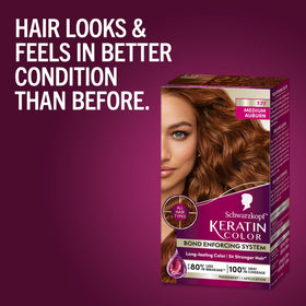 Conditionneur post-coloration Schwarzkopf