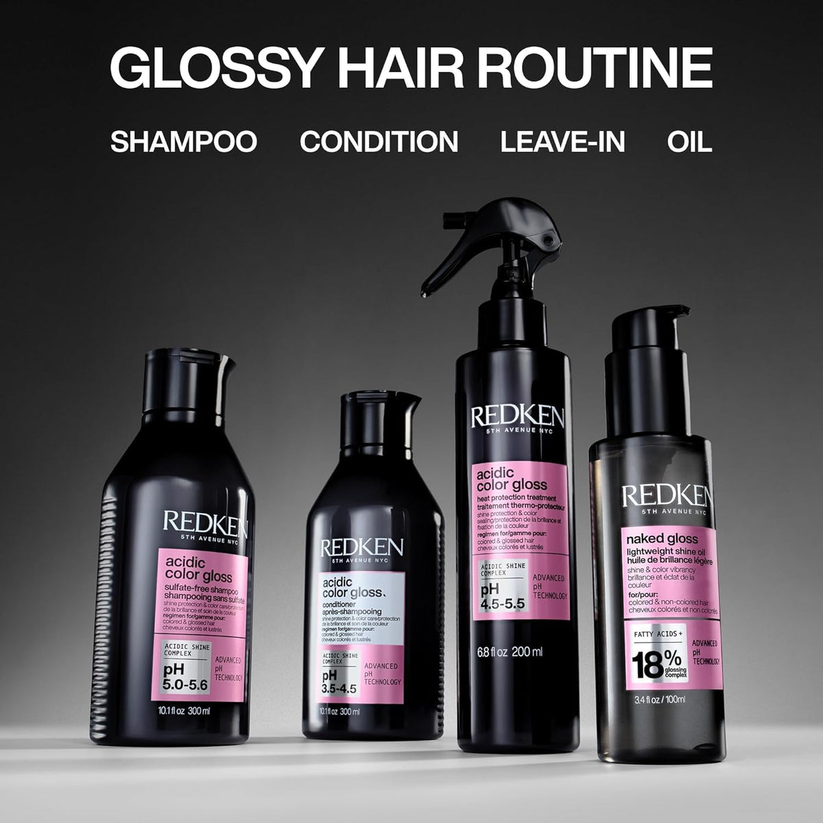 Conditionneur Redken Acidic Color Gloss avec une serviette de bain