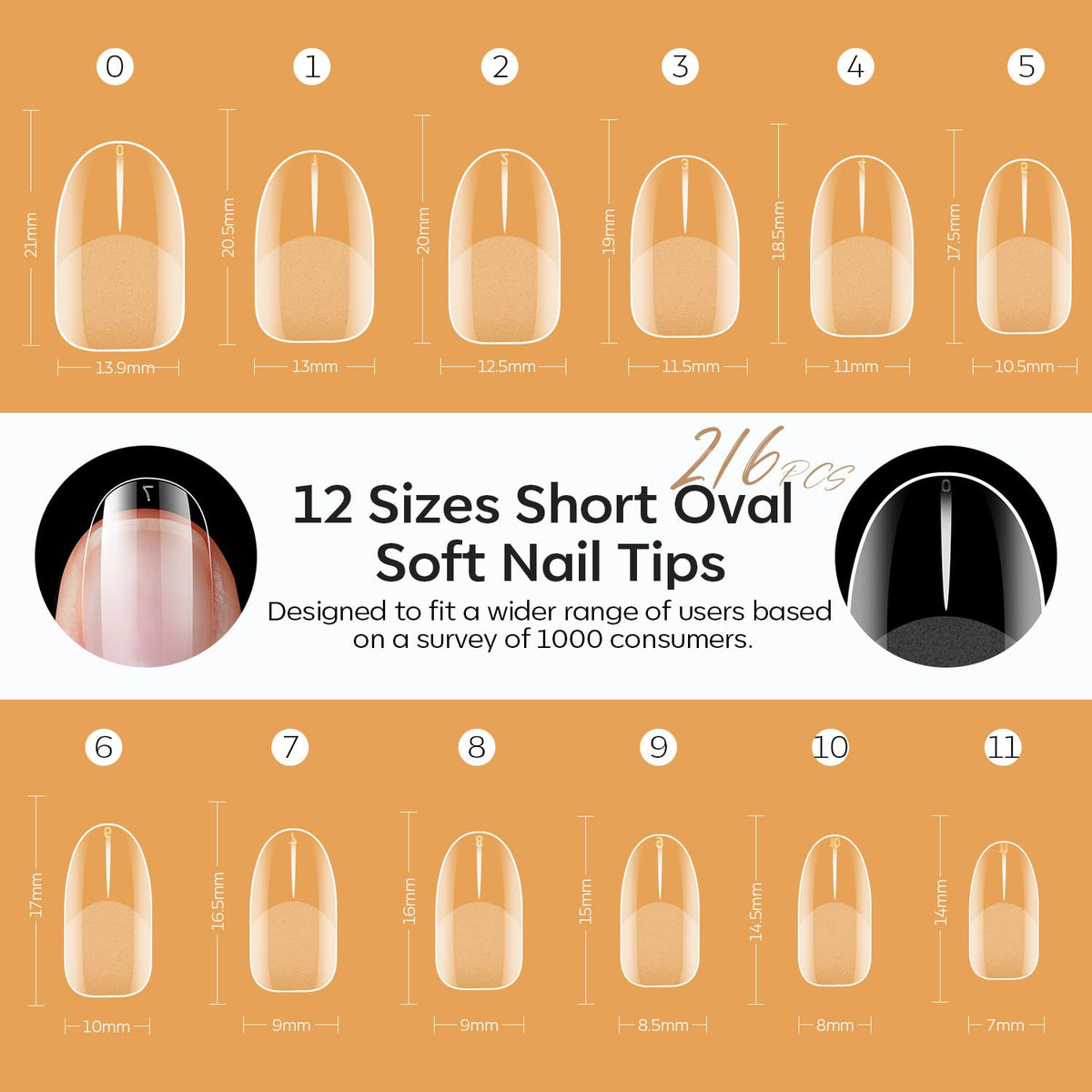 Conseils d'application des tips d'ongles ovales courts modelones