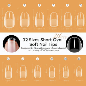 Conseils d'application des tips d'ongles ovales courts modelones
