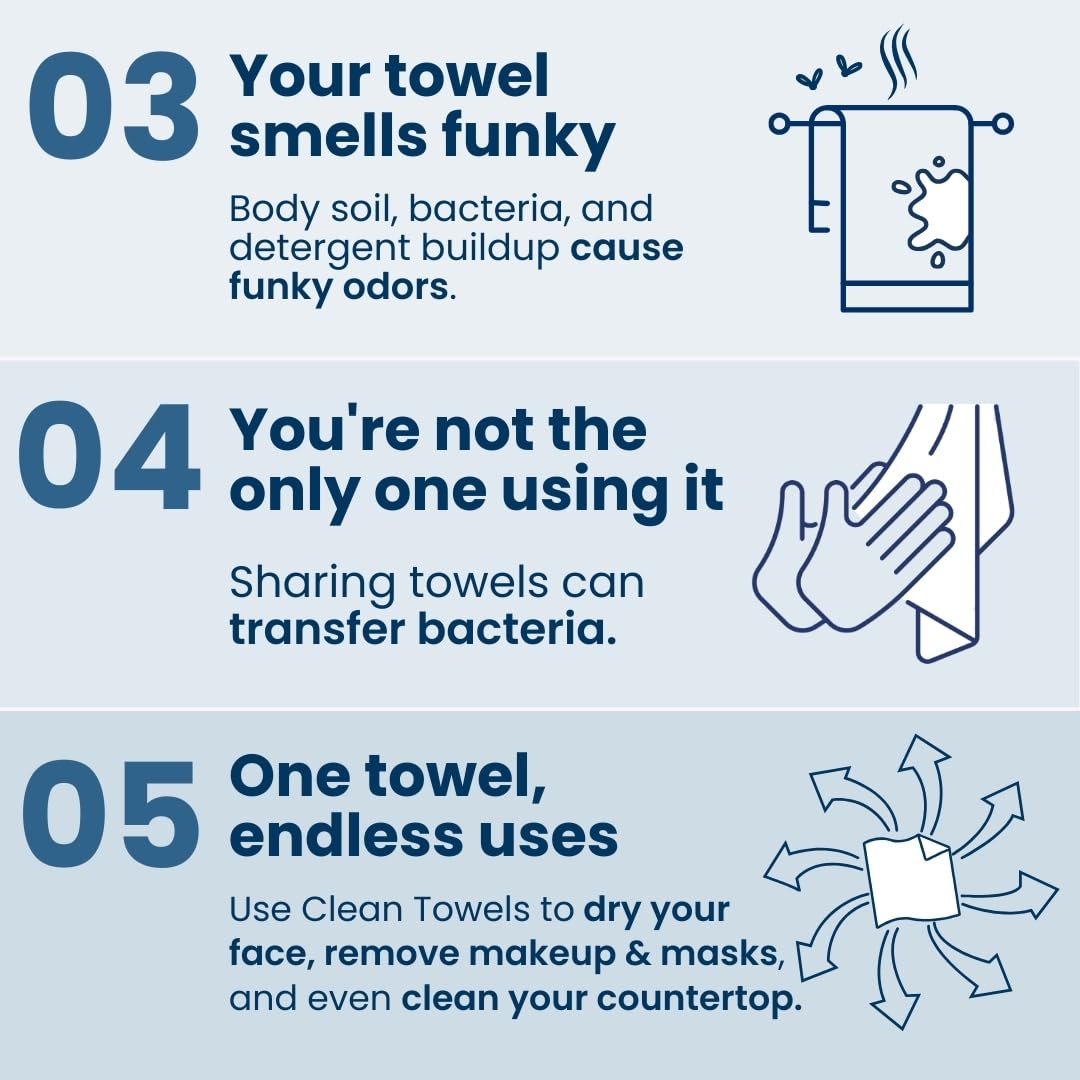 Conteneur en bambou CLEAN SKIN CLUB sur une table de salle de bain