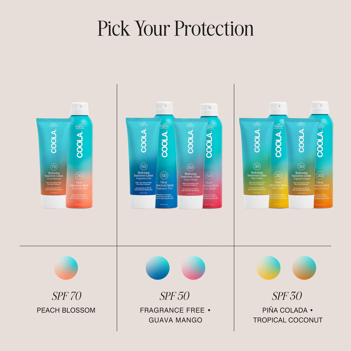 COOLA Crème Solaire Bio SPF 50 Lotion Corps 187g application sur bras