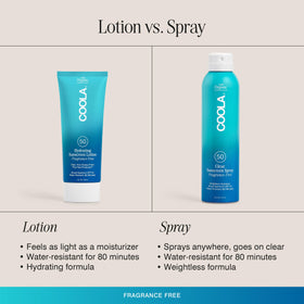 COOLA Crème Solaire Bio SPF 50 Lotion Corps 187g packaging