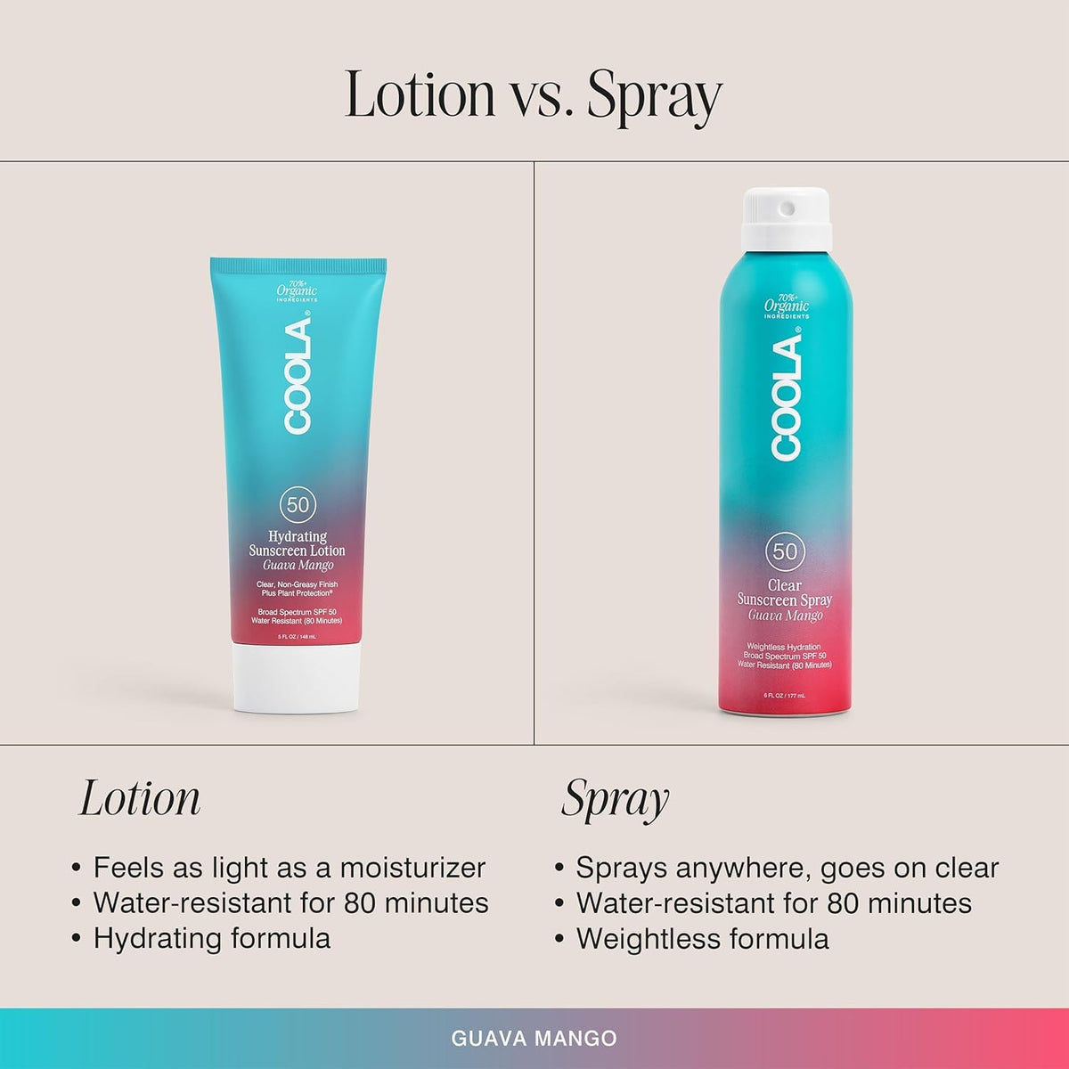 Coola Spray Solaire Bio avec arrière-plan tropical