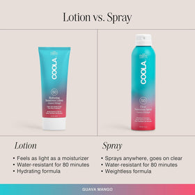 Coola Spray Solaire Bio avec arrière-plan tropical