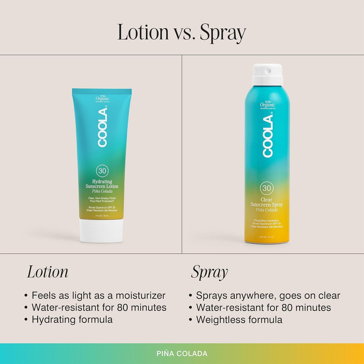 COOLA Spray Solaire Bio SPF 30, en situation extérieure