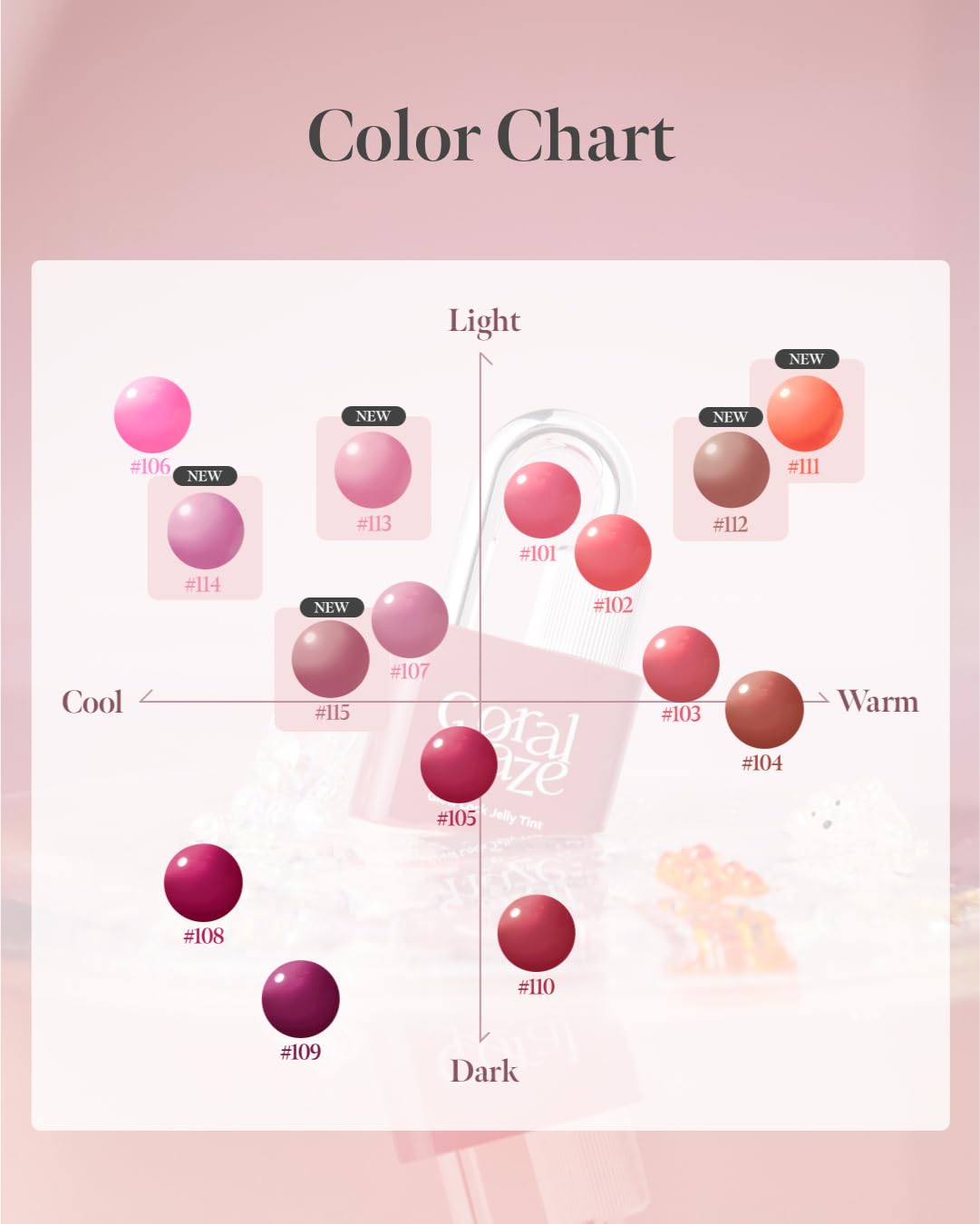 CORALHAZE Glow Lock Jelly Tint 106 Chewy, mise en scène artistique