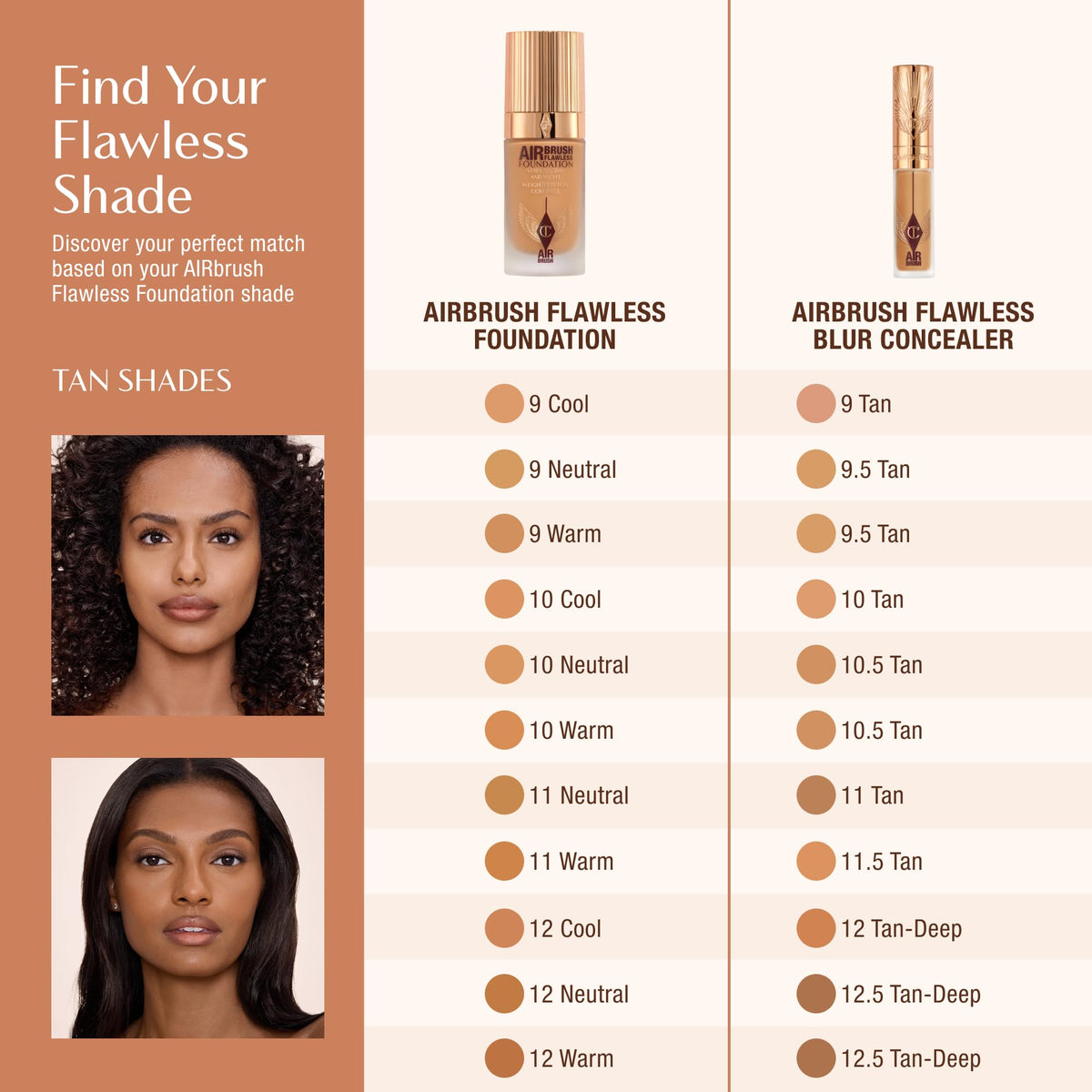 Correcteur Charlotte Tilbury AIRbrush Flawless Blur avec texture naturelle