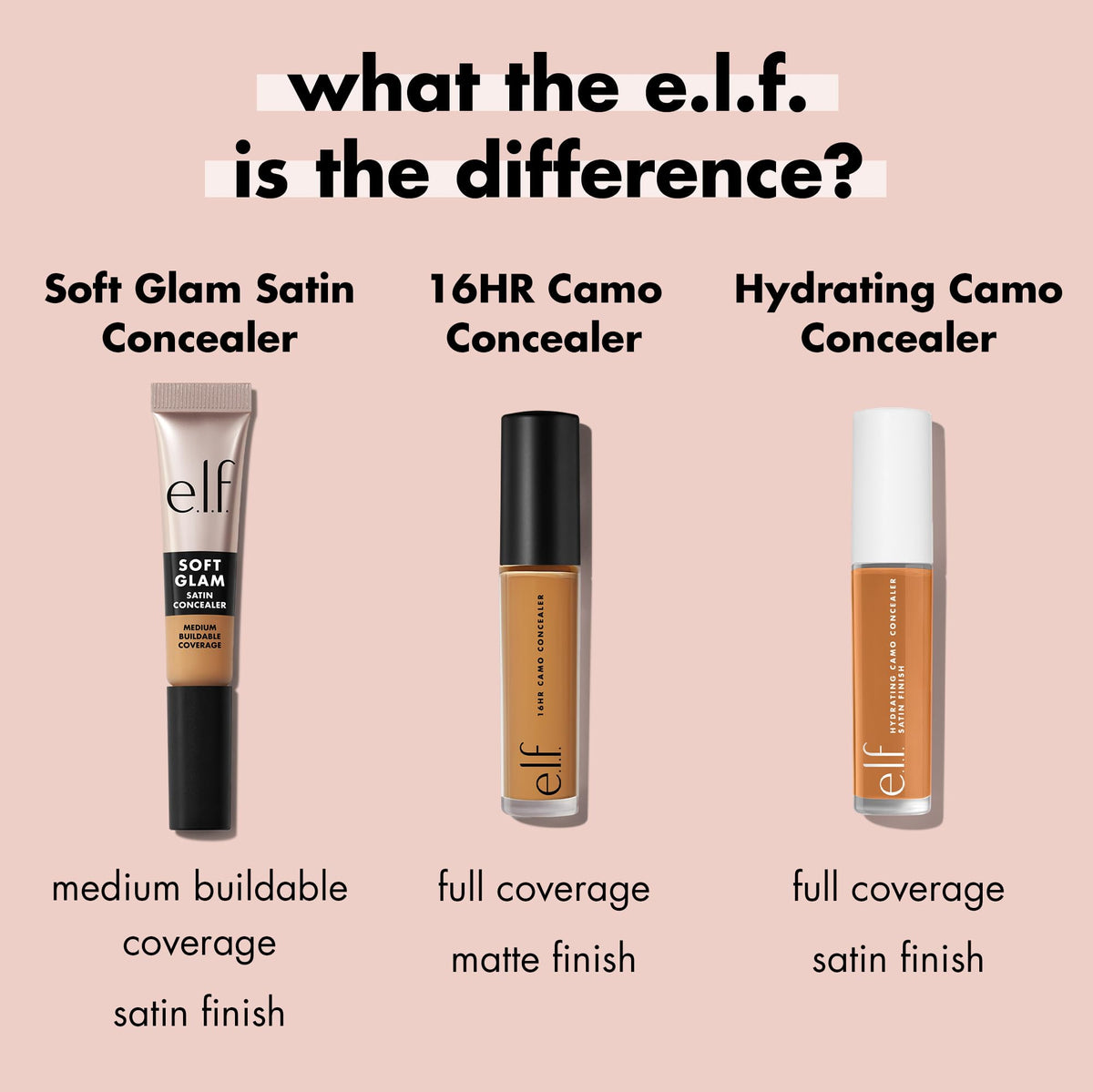 Correcteur e.l.f. 54 Deep Neutral swatch