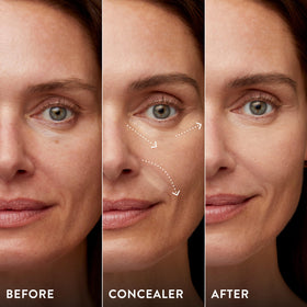 Correcteur LAURA GELLER Ideal Fix, utilisation sur le visage