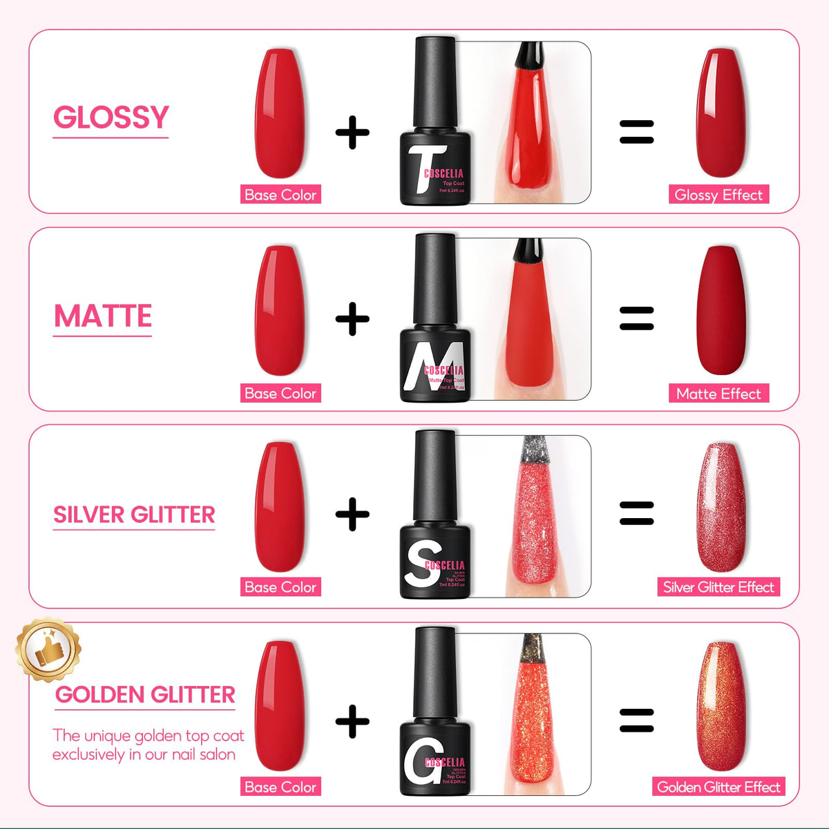 COSCELIA Kit de Vernis à Ongles Gel avec accessoires inclus