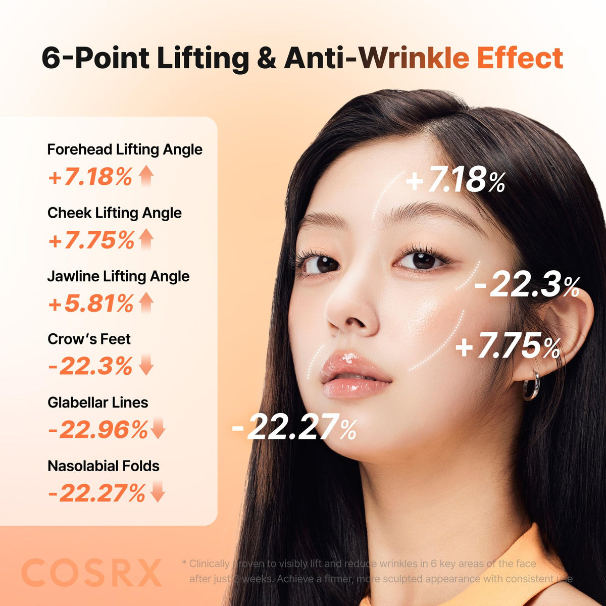 COSRX masque hydrogel PDRN en utilisation dans un cadre relaxant