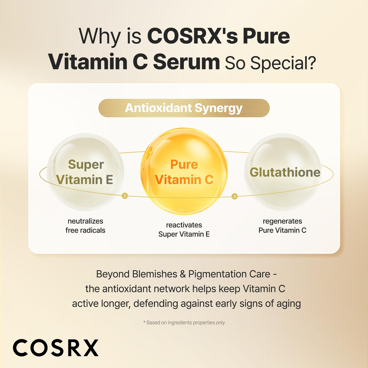 COSRX Sérum de Vitamine C Pure 23% 110g en milieu de soins de la peau