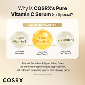 COSRX Sérum de Vitamine C Pure 23% 110g en milieu de soins de la peau