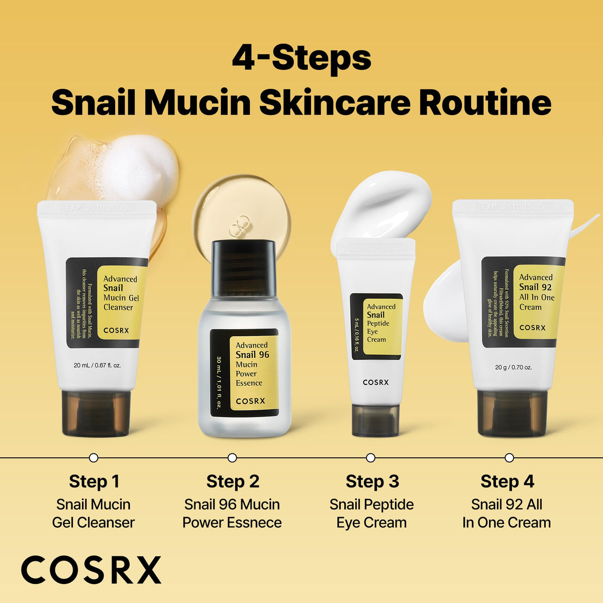 COSRX Set de Soins à la Mucine d'Escargot - Crème Contour des Yeux