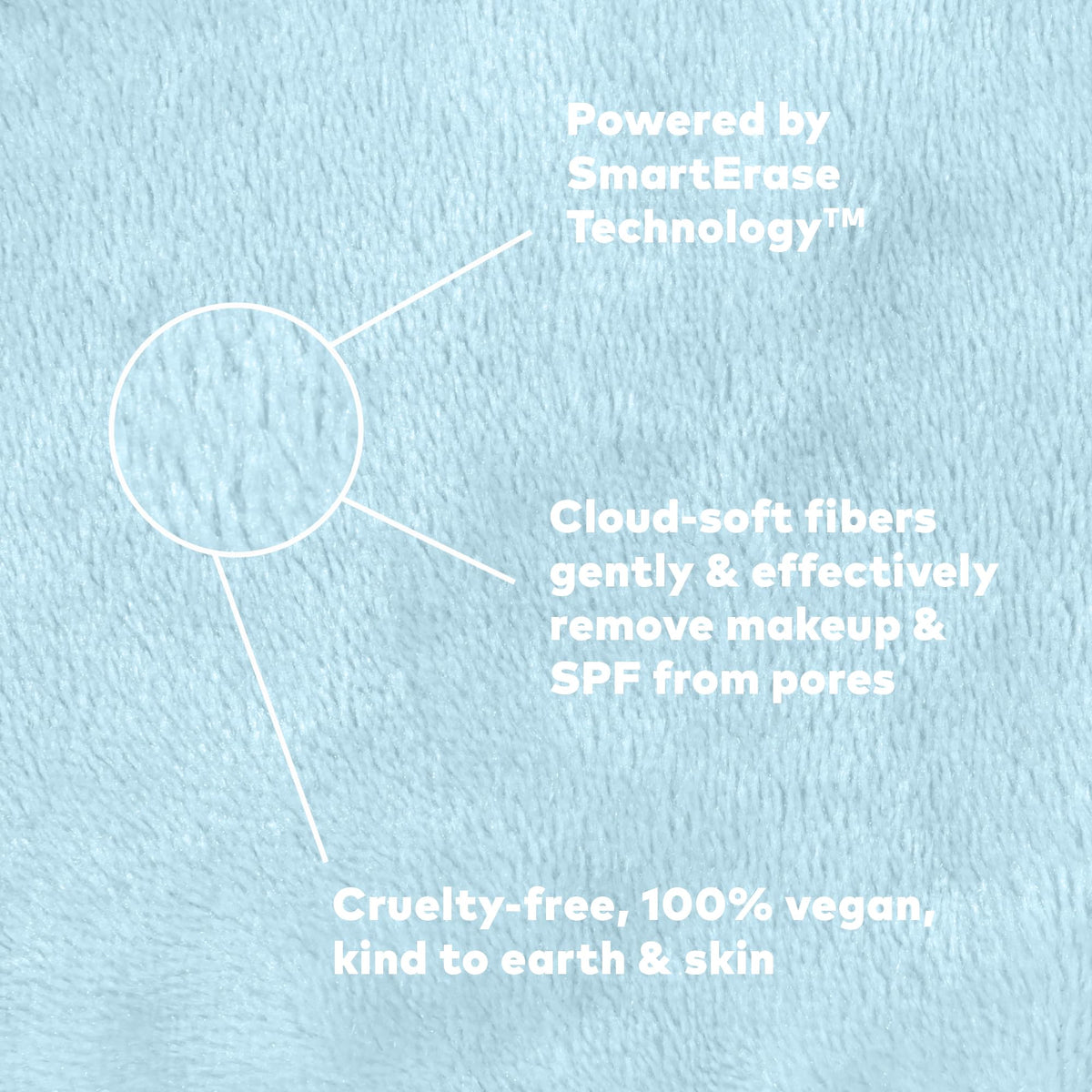 Côté avec fibres longues du Set MakeUp Eraser