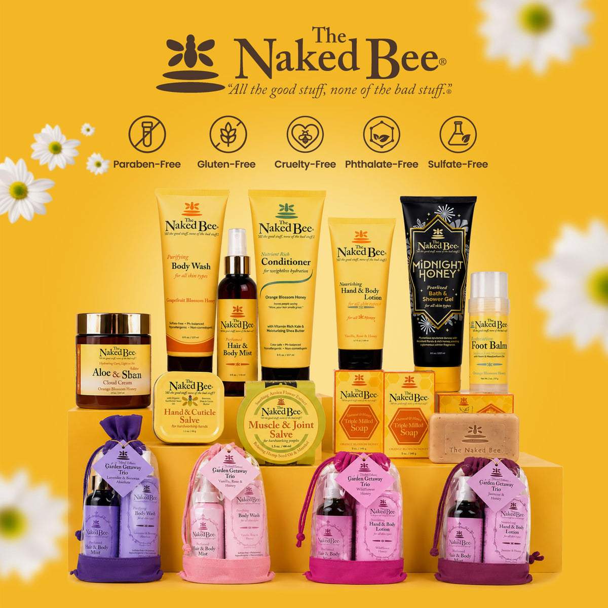Côté de la lotion hydratante The Naked Bee Jasmin et Miel