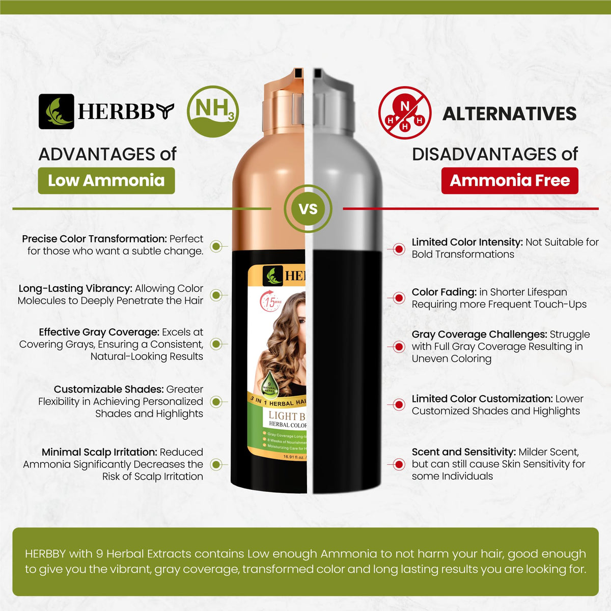 Couleur marron clair du shampooing colorant HERBBY sur cheveux