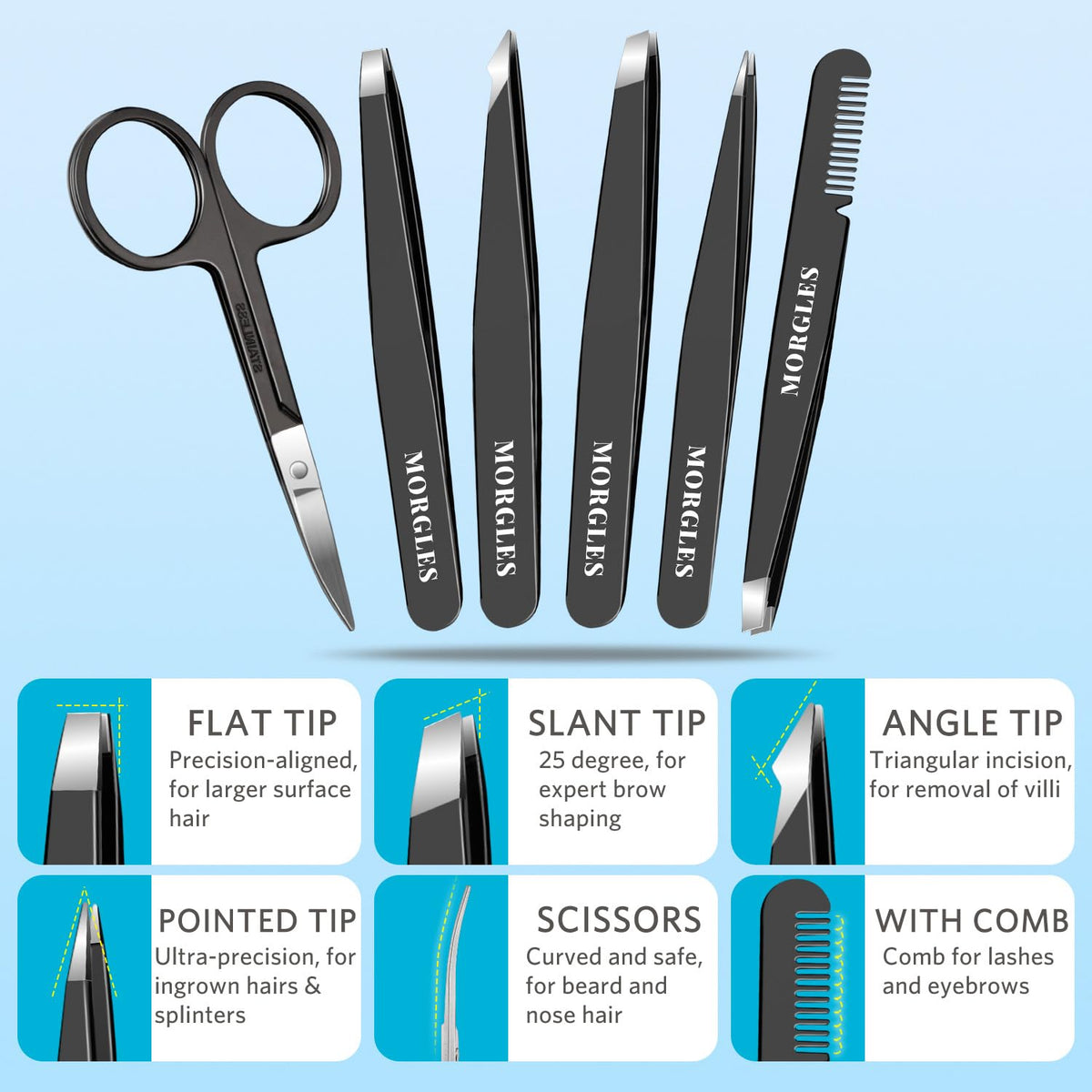 Coupe-ongles du set MORGLES avec finition mate