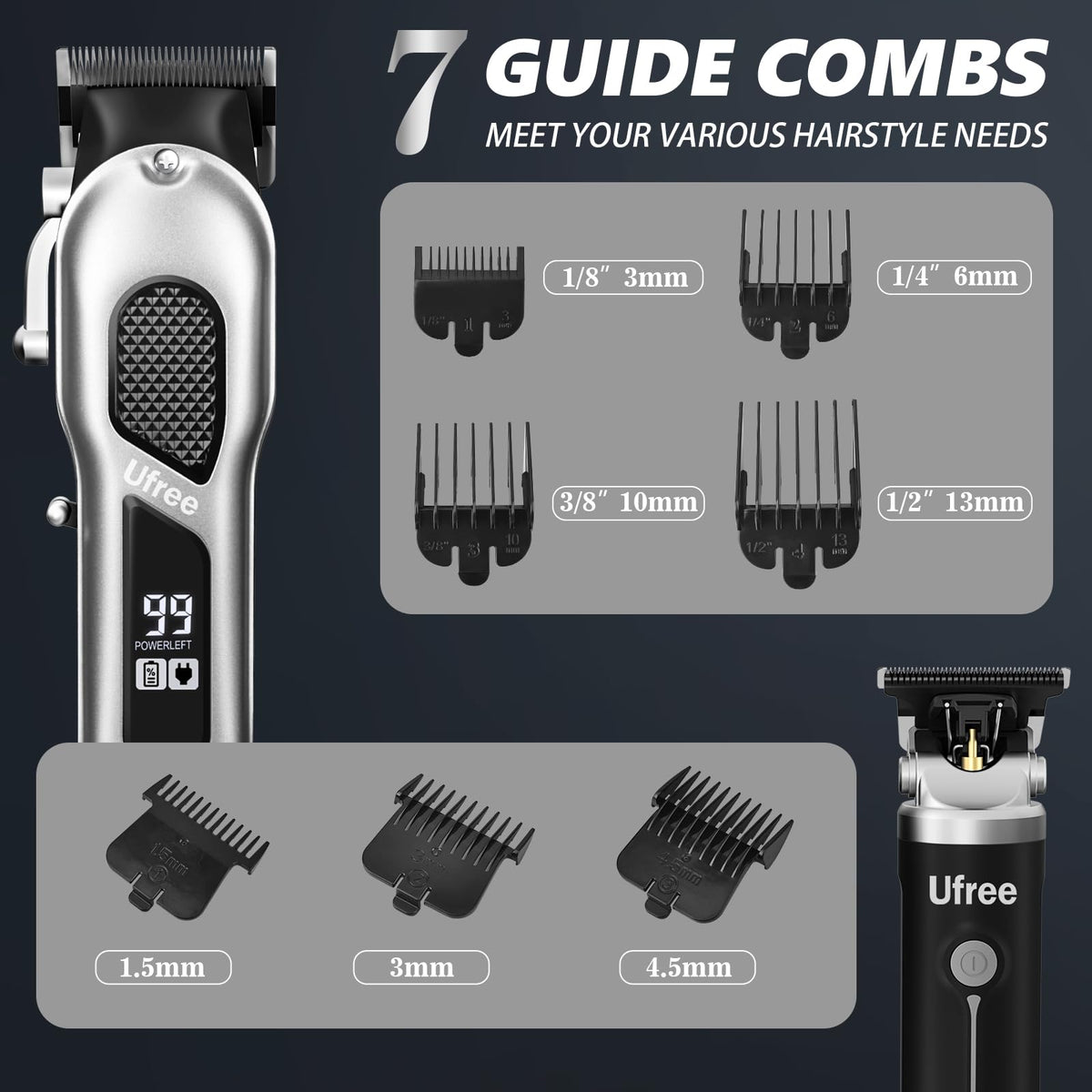 Coupeur principal du kit Ufree avec sa lame ajustable