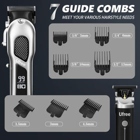 Coupeur principal du kit Ufree avec sa lame ajustable
