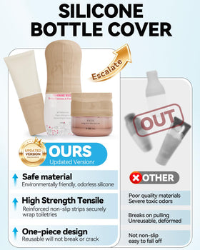 Couverture en silicone Skyconser sur une bouteille de shampoing