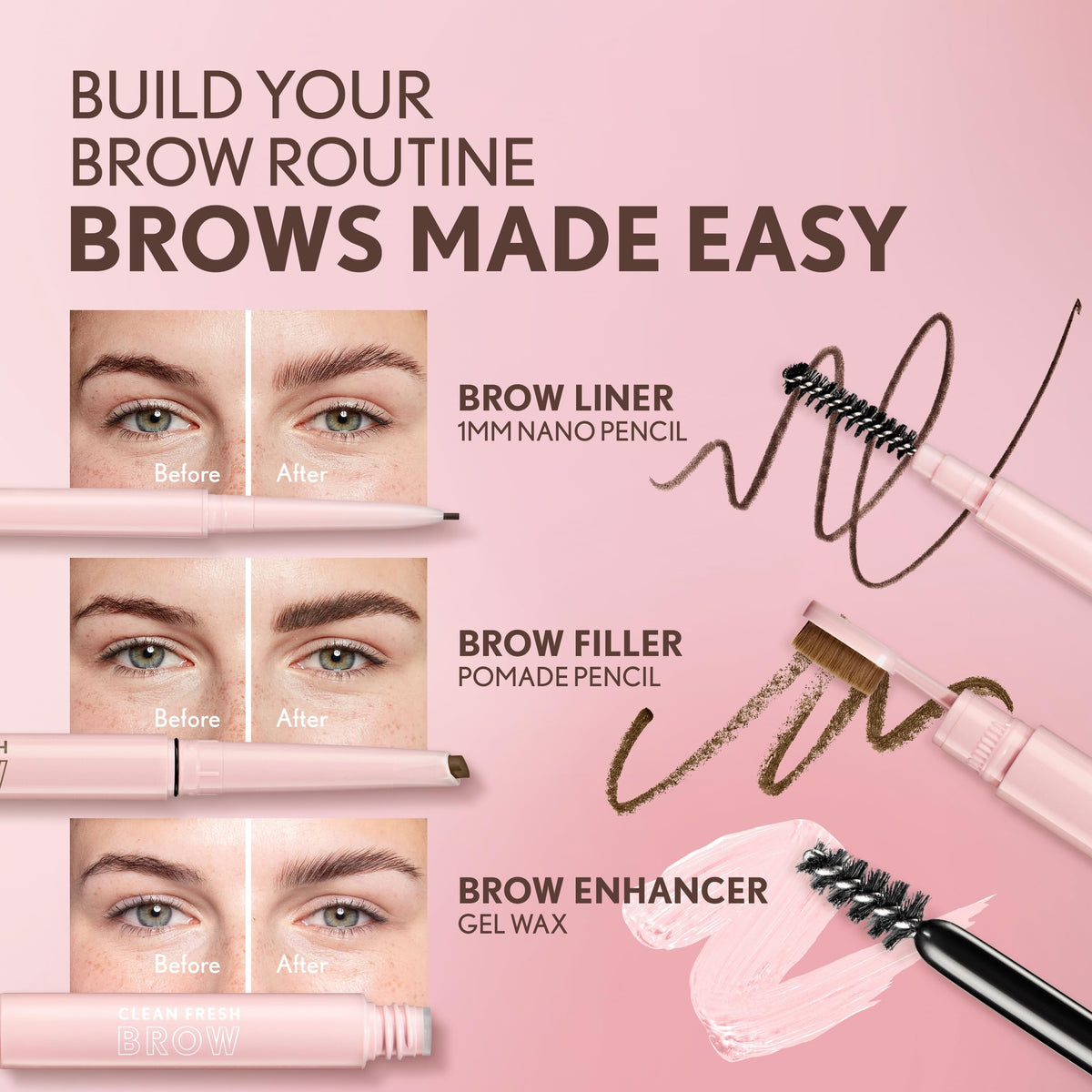 COVERGIRL Crayon à Sourcils Clean Fresh Nano 300 Auburn emballage