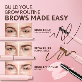 COVERGIRL Crayon à Sourcils Clean Fresh Nano 300 Auburn emballage