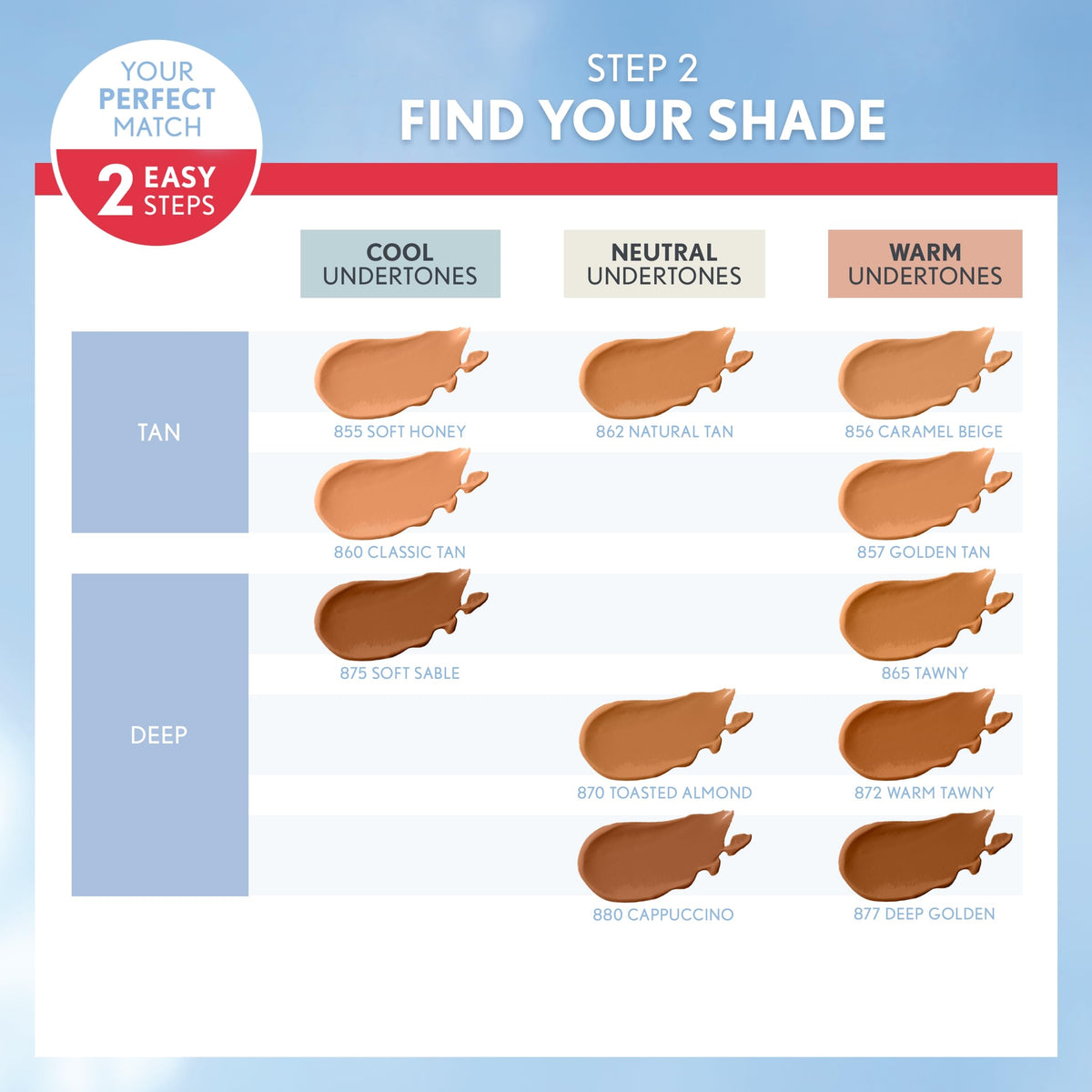 COVERGIRL Fond de Teint 3-en-1 en teinte Beige Chaud