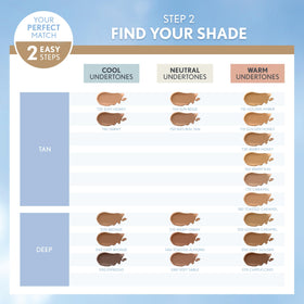 COVERGIRL Fond de Teint Liquide TruBlend Matte 30 ml Bronze en application sur le visage
