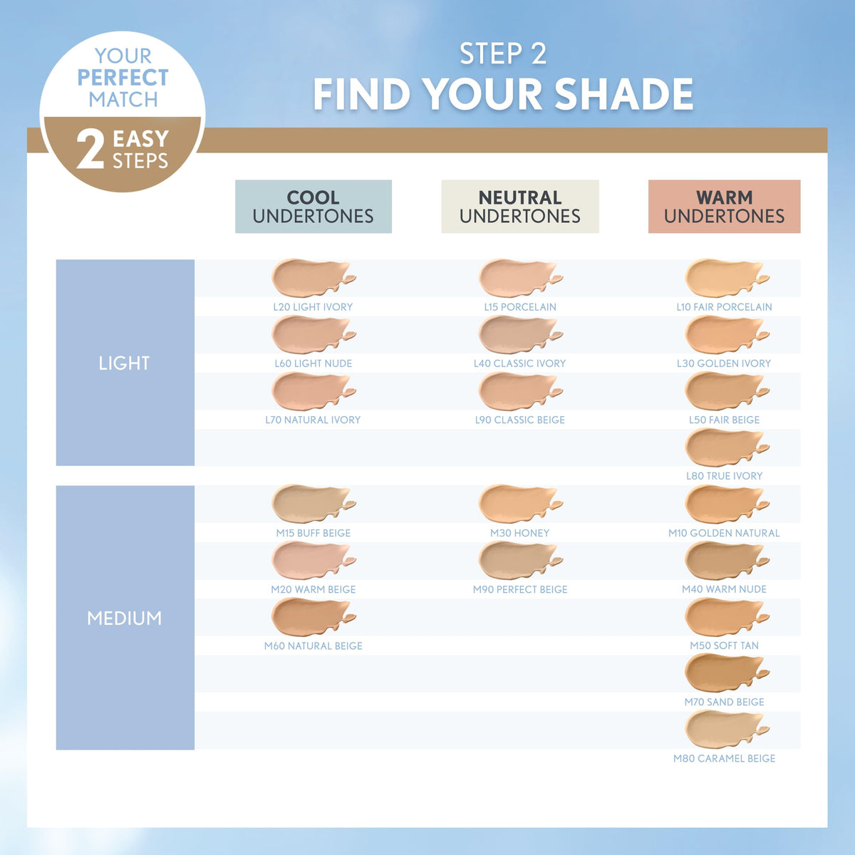 COVERGIRL Fond de Teint Liquide TruBlend Matte Made texture sur main