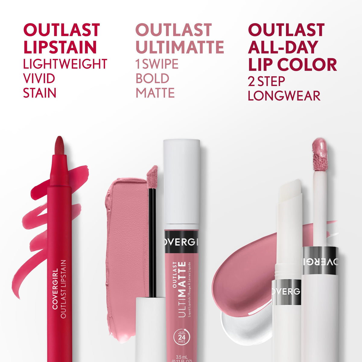 COVERGIRL Outlast All-Day Lip Color My Papaya top view