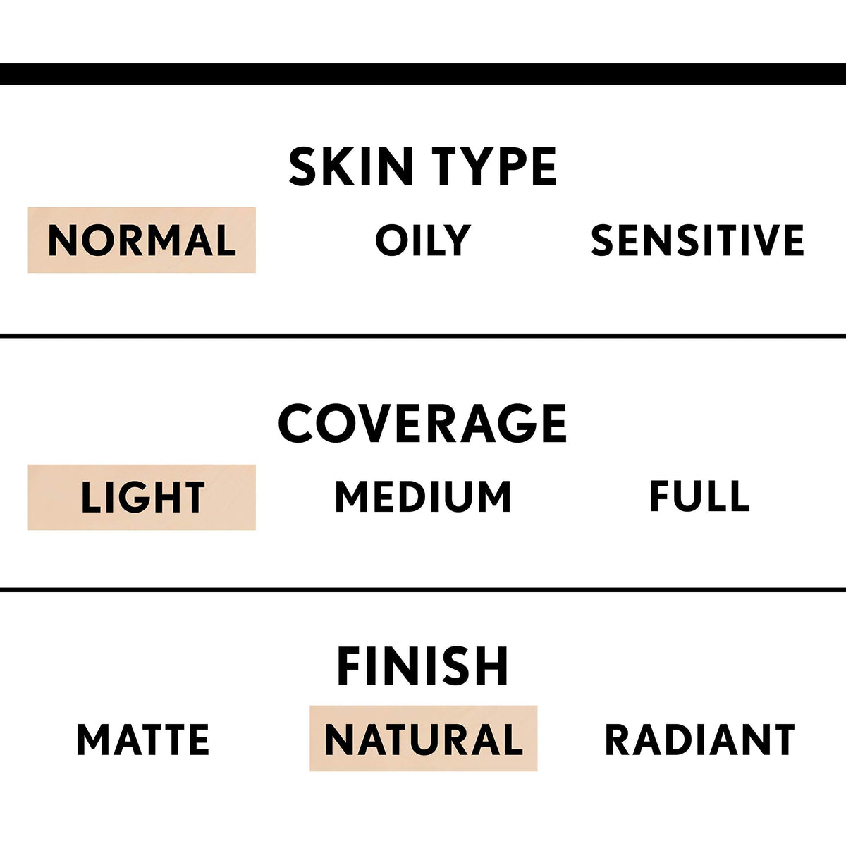 COVERGIRL truBlend fond de teint avec étiquette visible