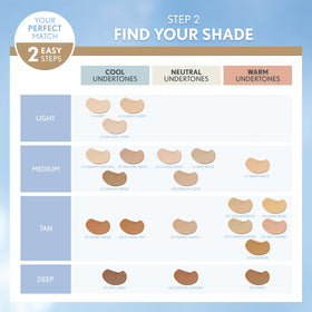 COVERGIRL truBlend Fond de Teint M7 avec packaging