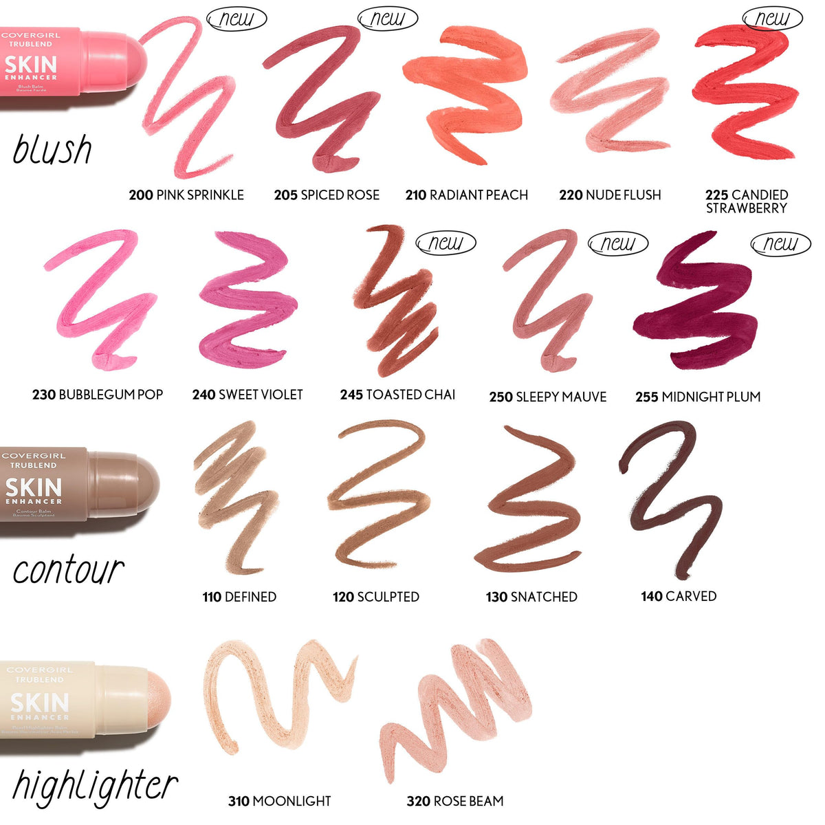 COVERGIRL Trublend Skin support Stick 120 Sculpted, application sur les joues