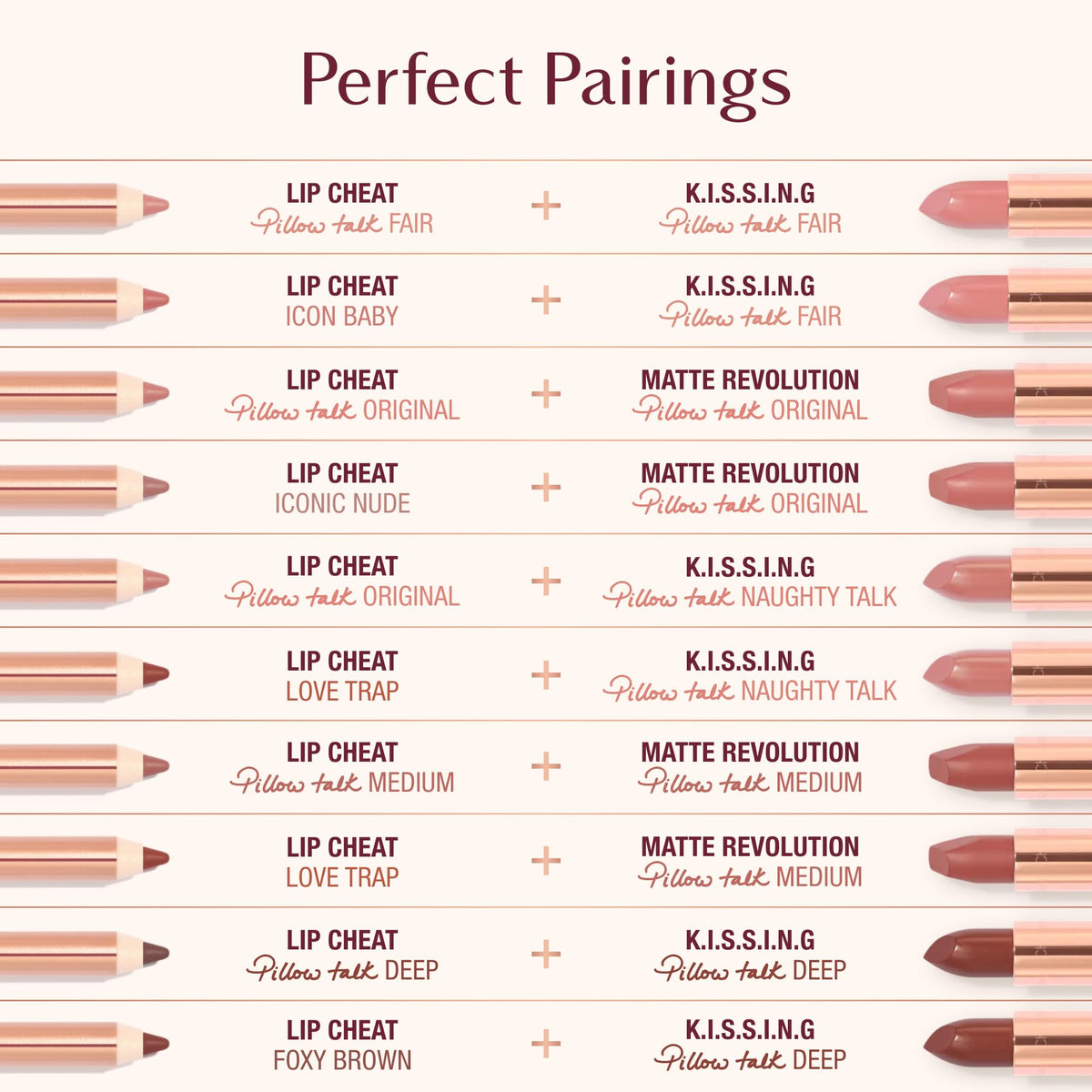 Crayon à lèvres Charlotte Tilbury Lip Cheat avec rouge à lèvres assorti