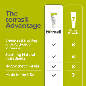 Crème anti-pression terrasil 95g et ses ingrédients