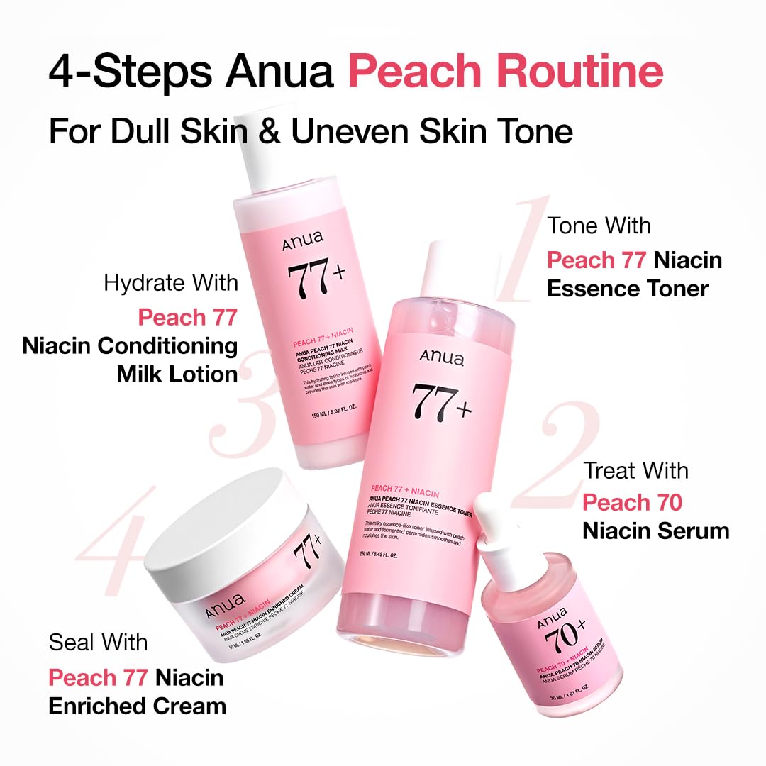 Crème ANUA Niacinamide Pêche à côté d'autres produits ANUA