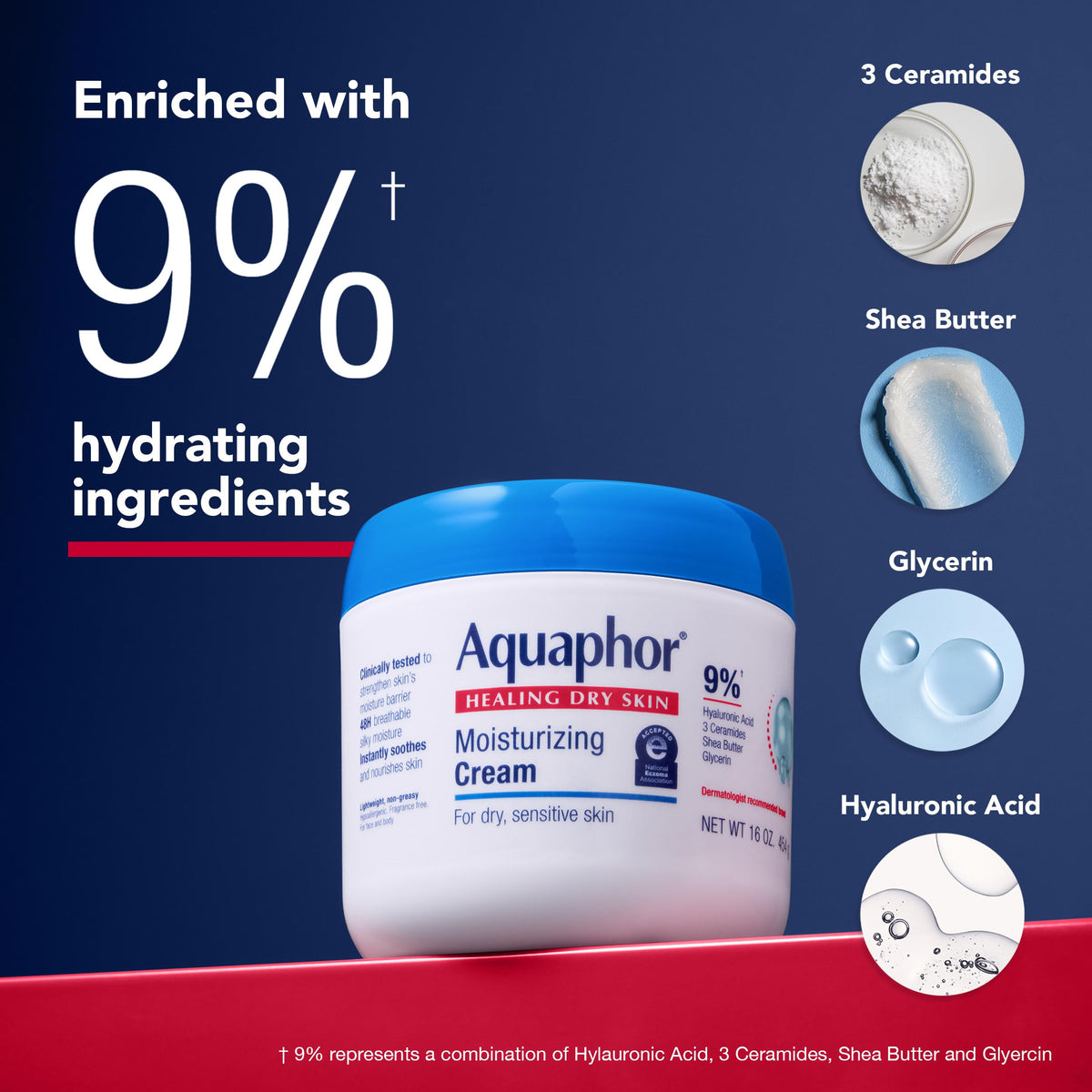 Crème Aquaphor 16 oz ouverte montrant le contenu