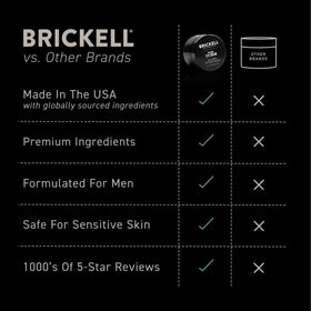 Crème Brickell pour homme sur une surface en bois