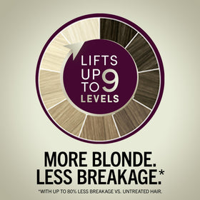 Crème colorante Schwarzkopf pour blonde platine