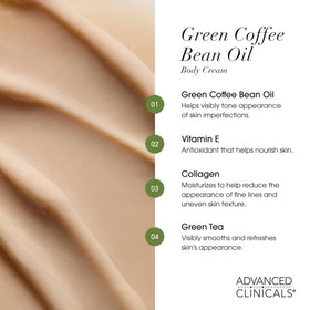 Crème corporelle Advanced Clinicals au café vert avec ingrédients sur la table