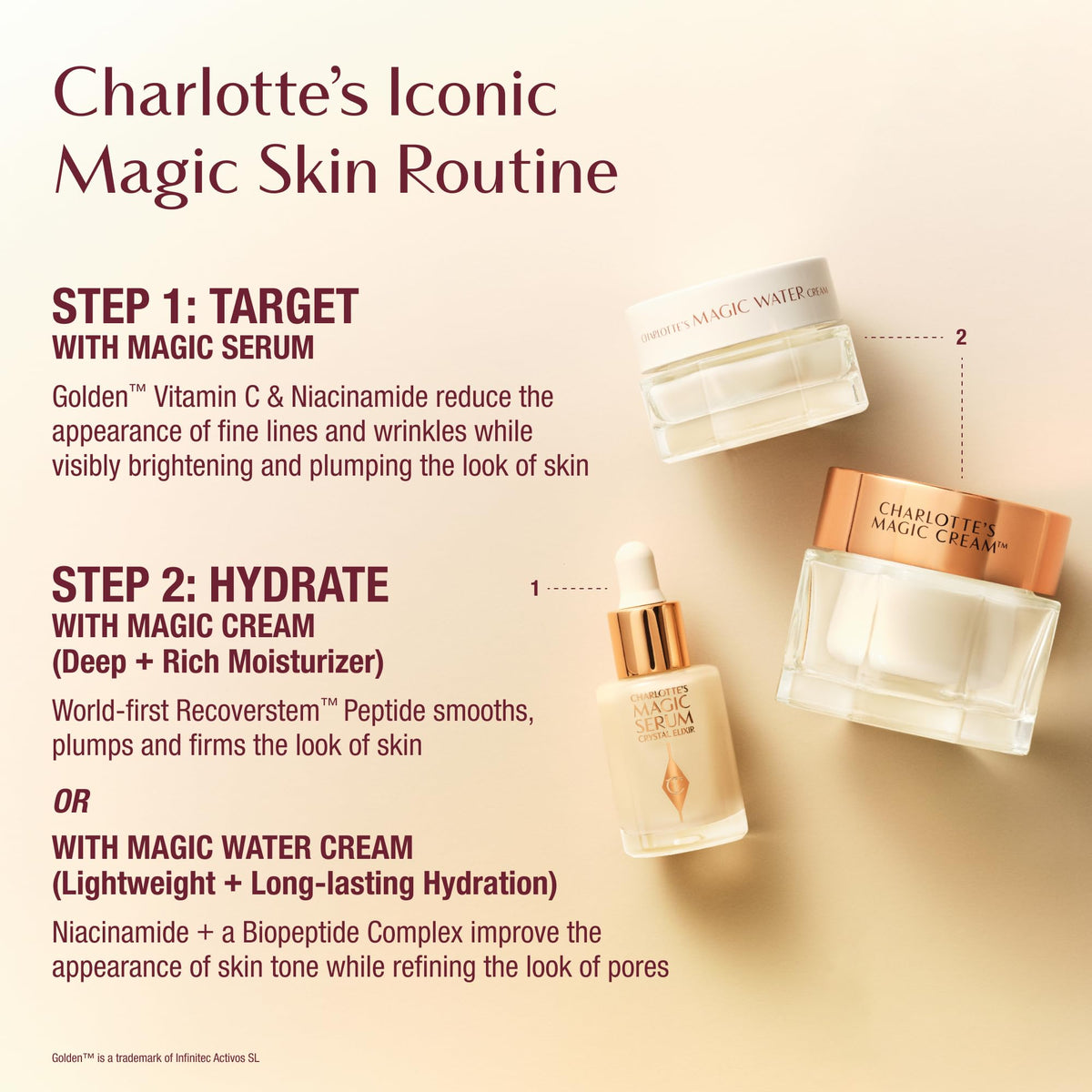 Crème d'Eau Magique de Charlotte, texture gel-crème