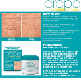 Crème Dermactin étalée sur la peau