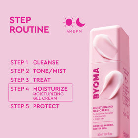 Crème Gel Hydratante BYOMA sur une surface blanche